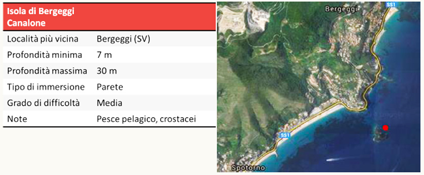 bergeggi