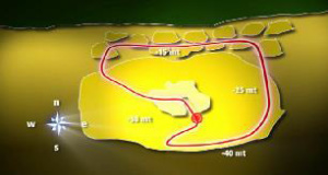 Foto di A. Eusebio: lo schema dell’immersione è tratto dal sito “Turismo in Liguria”. http://www.turismoinliguria.it